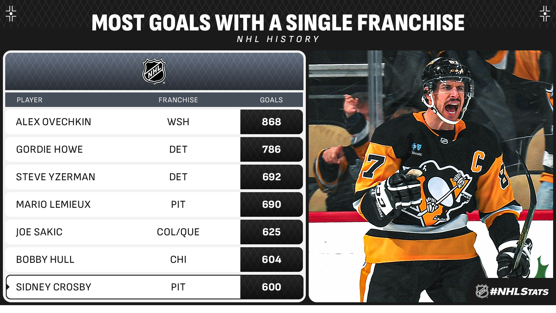 乐的节奏与 乐的节奏与